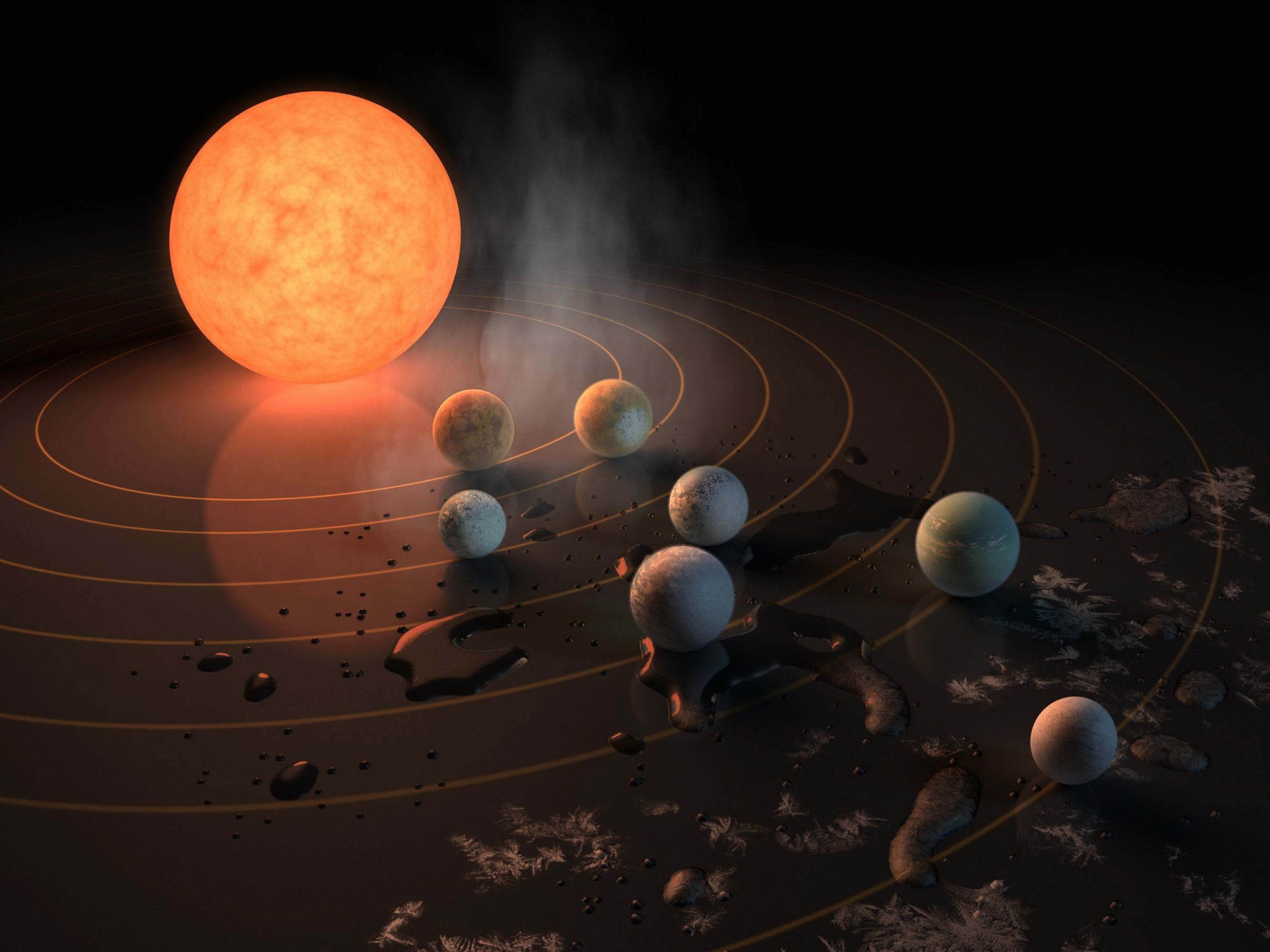 Discovered just 7 potentially habitable earth-like planets within a single system