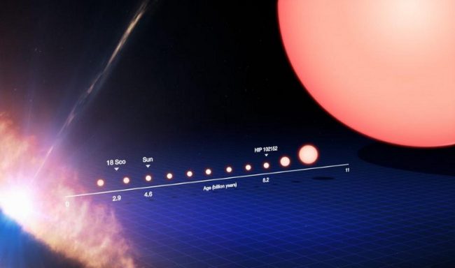 Pourquoi les étoiles de différentes tailles? La réponse n'est pas aussi simple qu'il y paraît