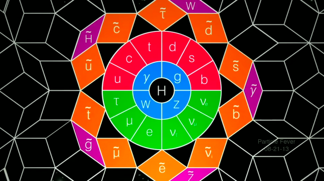 Physicists have found a possible breach in the Standard model