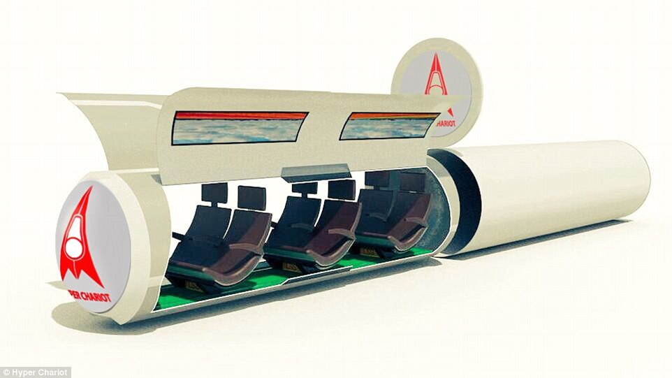 Sieć transportowa Hyper Chariot zapewnia prędkość do 6500 km/h