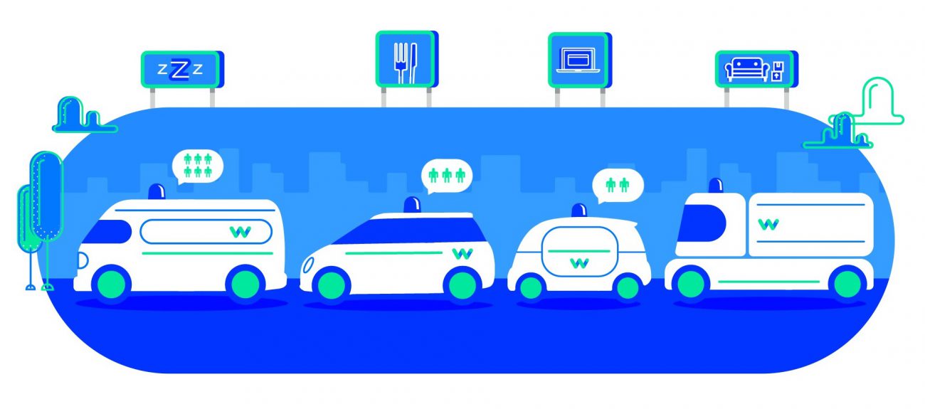 Fully Autonomous taxi Waymo will begin work in the coming months