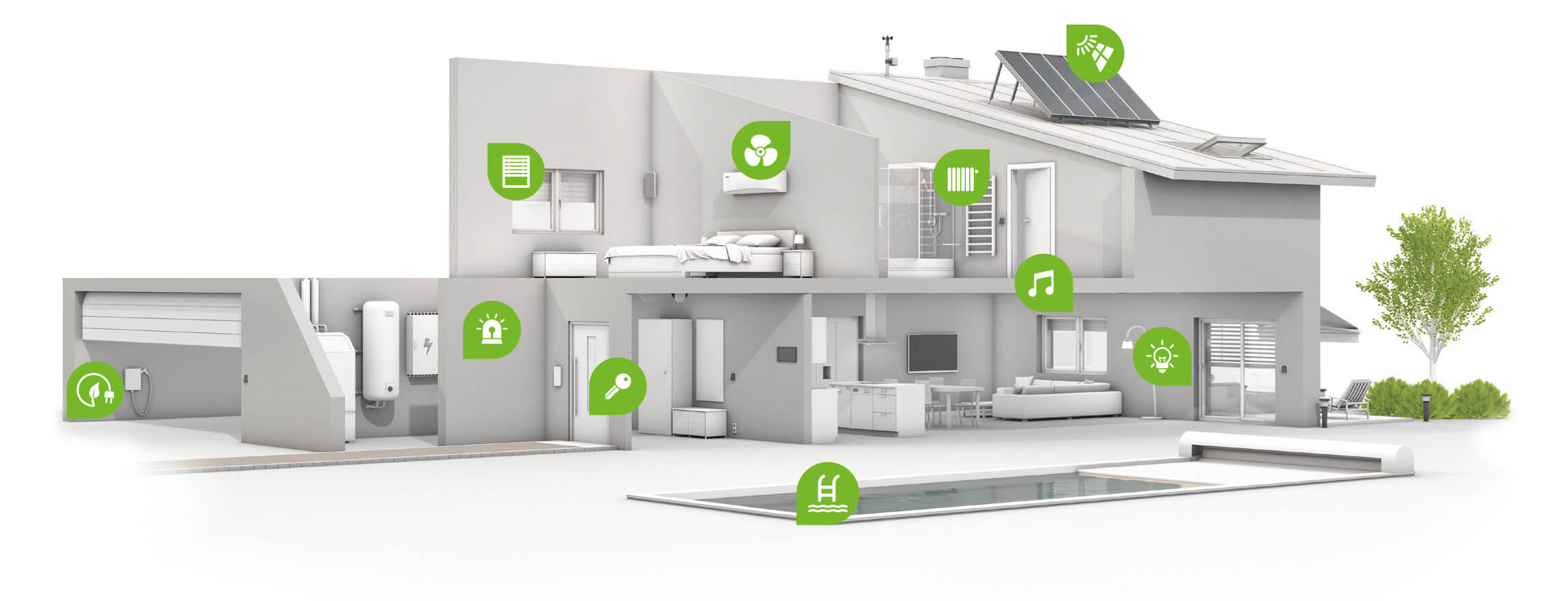 Smart hjem, ikke kun automatiseret dit liv, men også hjælpe med til at overvåge sundheden i