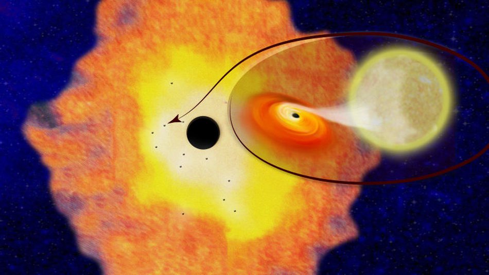 Los astrónomos han encontrado varios miles de agujeros negros en el centro de la vía láctea