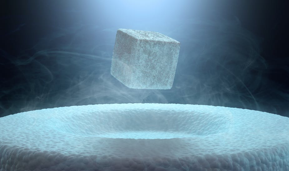 Superconductors that work at room temperature, will lead us to amazing technology