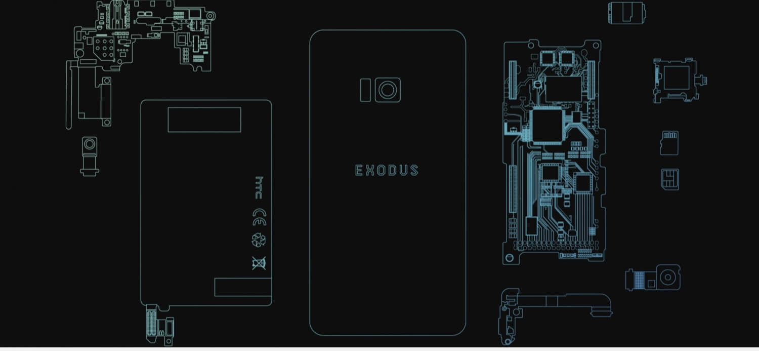 HTC Exodus – première блокчейн-smartphone pour un avenir radieux