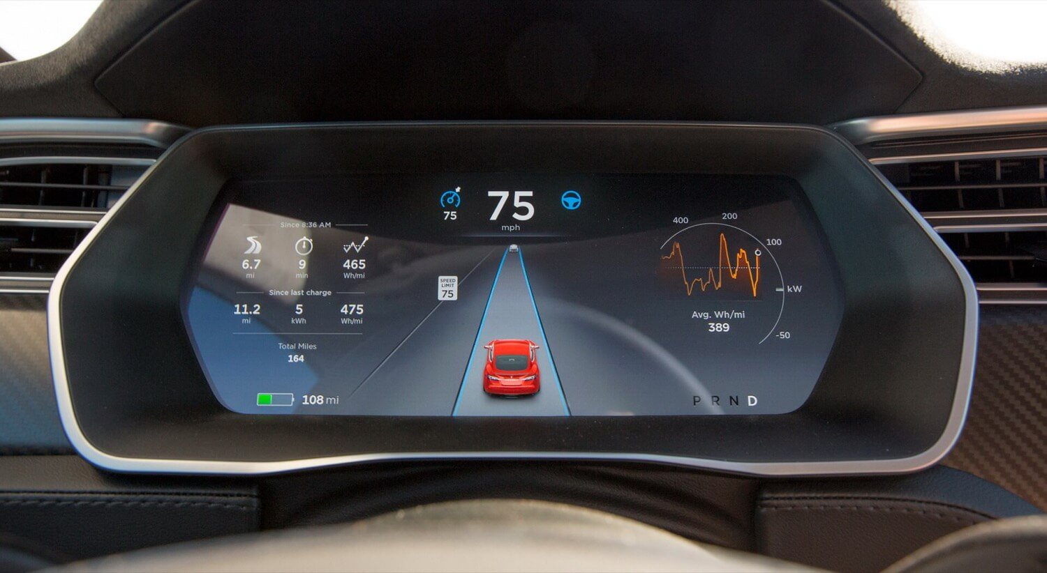 De opnåede data i autopilot Tesla Model S, der styrtede ned på en brandbil