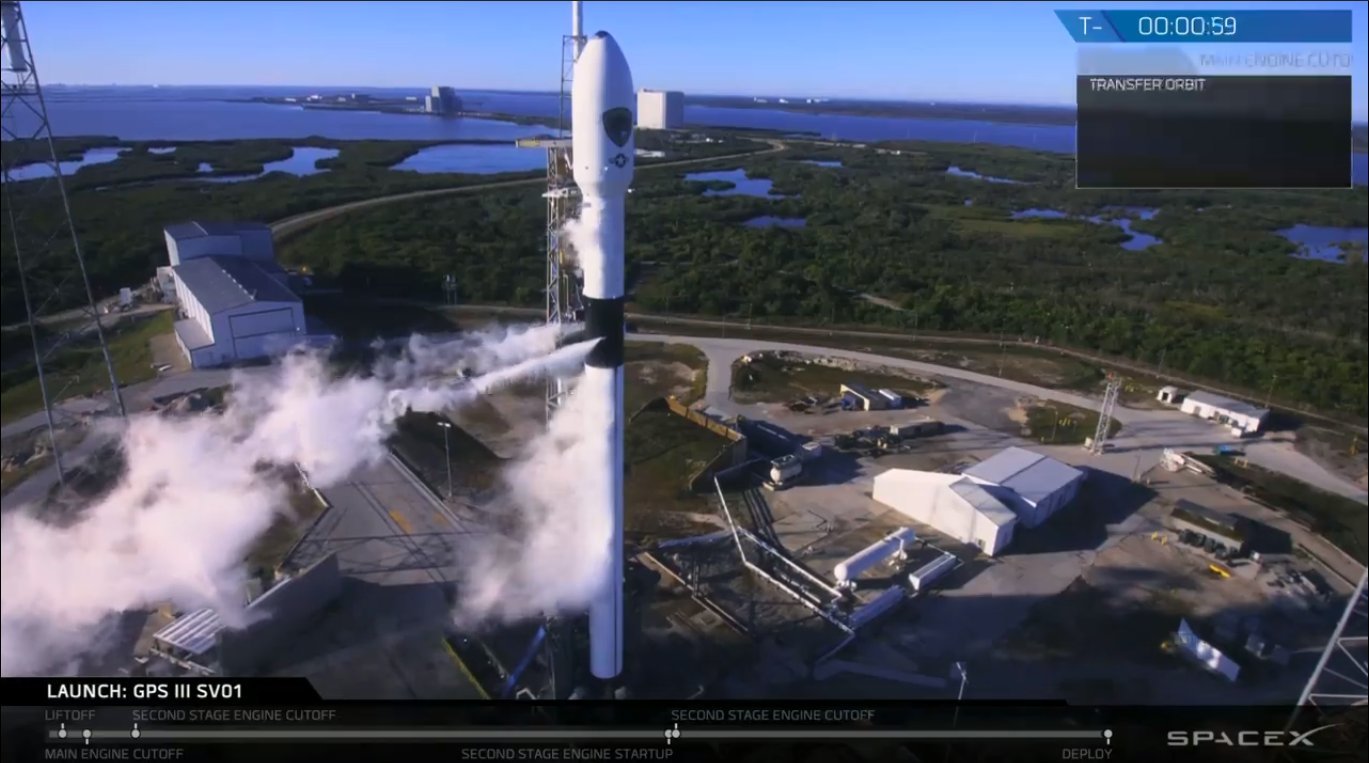 SpaceX a terminé la dernière mission en 2018