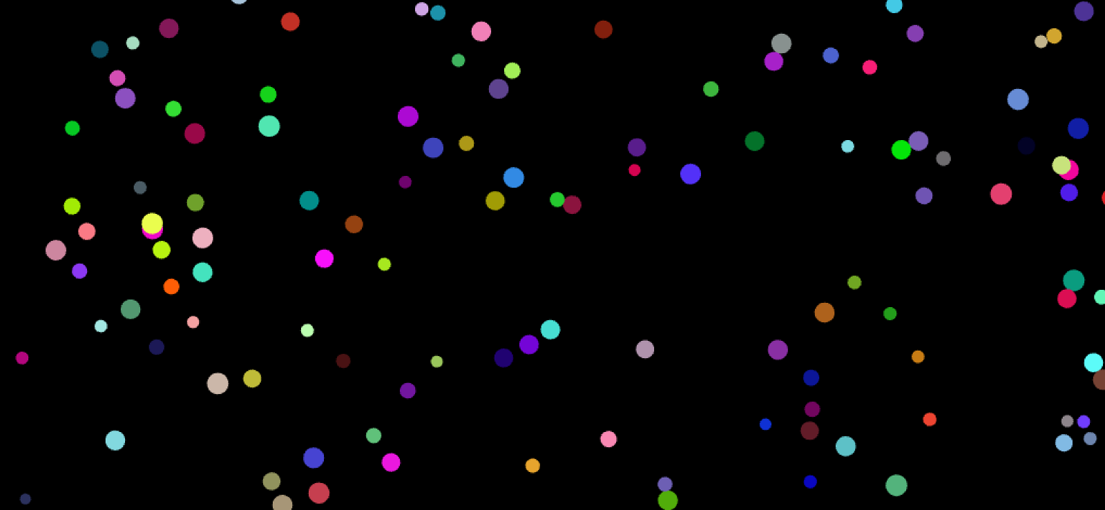 De minuscules particules. Combien ils sont fondamentales?