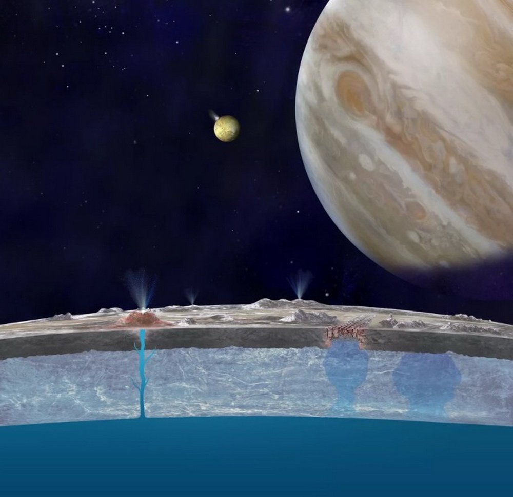 Die Wissenschaftler bieten eine Kern-Bohrer für die Suche nach Leben auf dem Jupitermond