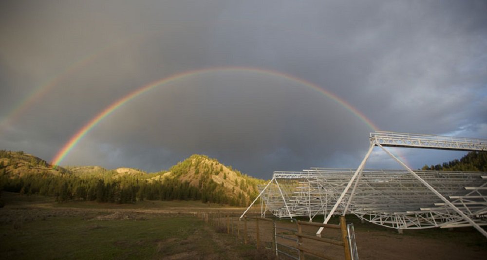 Radio sändningar från avlägsna galaxer upprepades. Vad skulle det betyda?