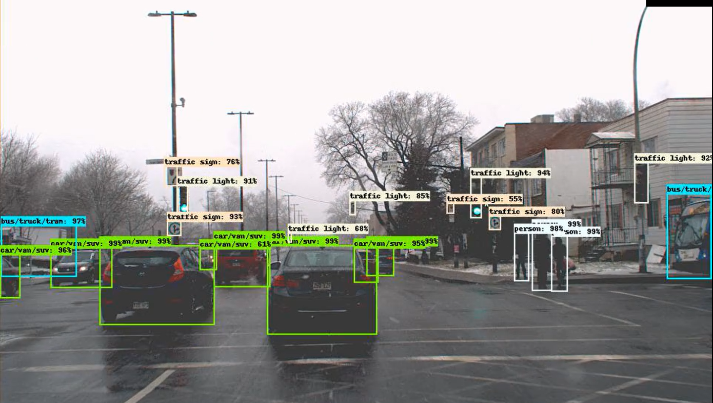 Algolux introduced the Ion platform, the development of Autonomous observation systems