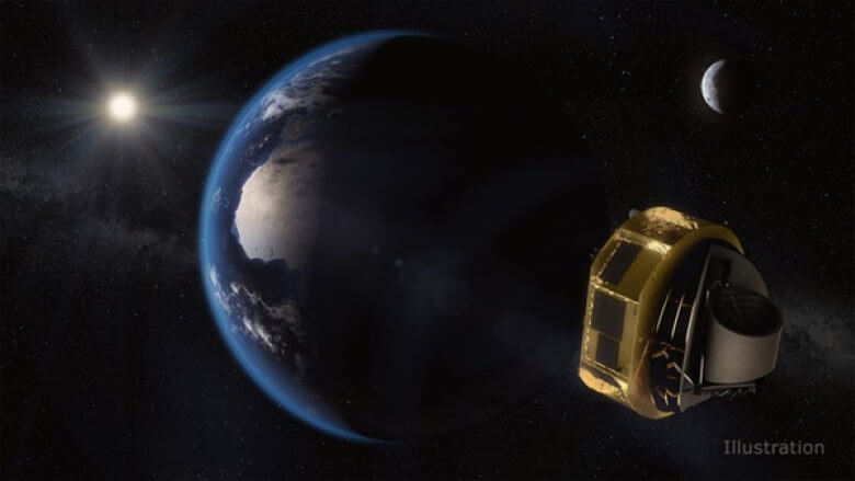 The new station, NASA will be able to find details of exoplanet atmospheres
