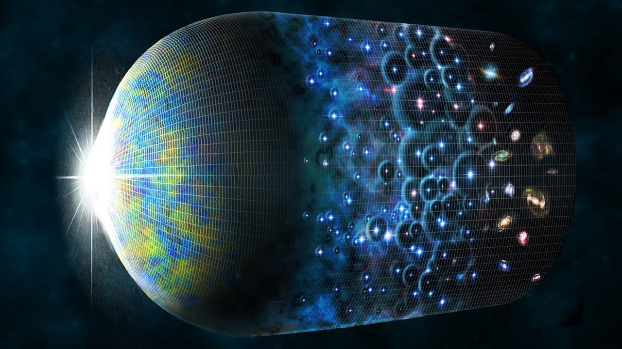 La nuova teoria può spiegare il paradosso dell'Universo