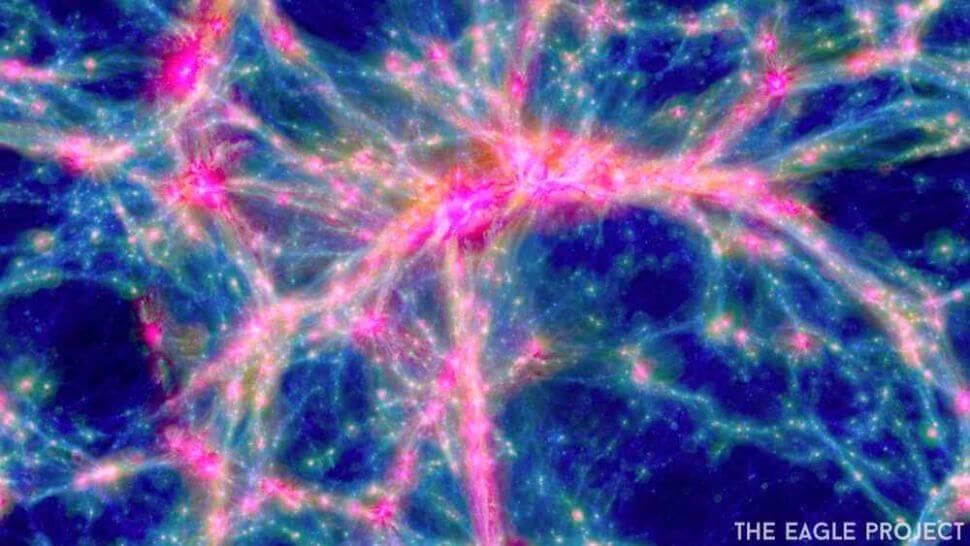 Hvordan fungerer det kosmiske nettet?