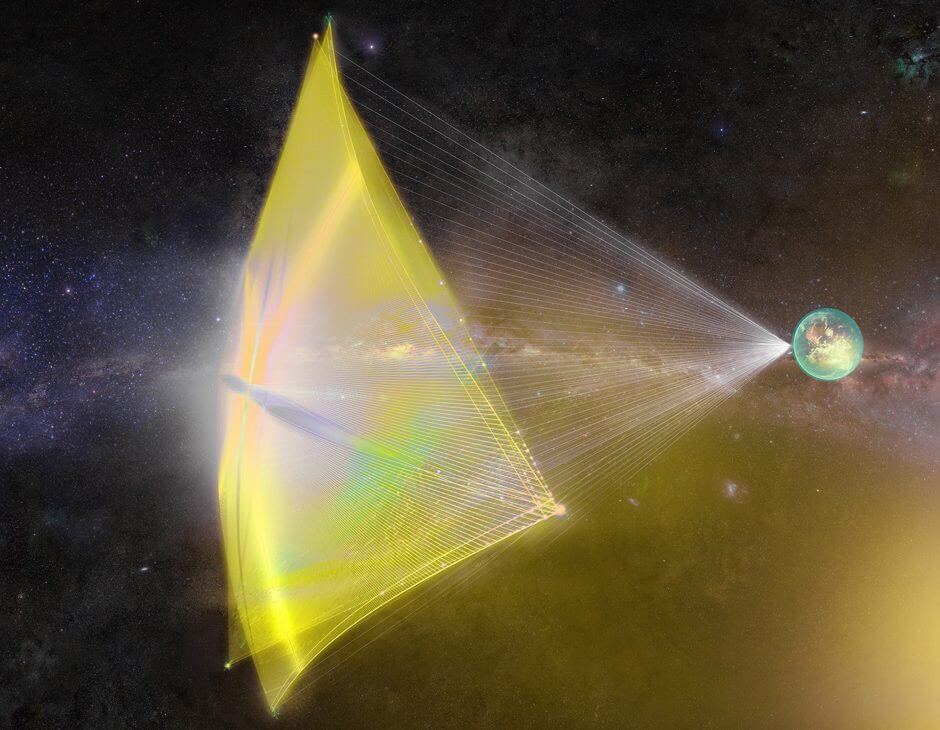 Geprägt ist der Weg zum erreichen der Lichtgeschwindigkeit