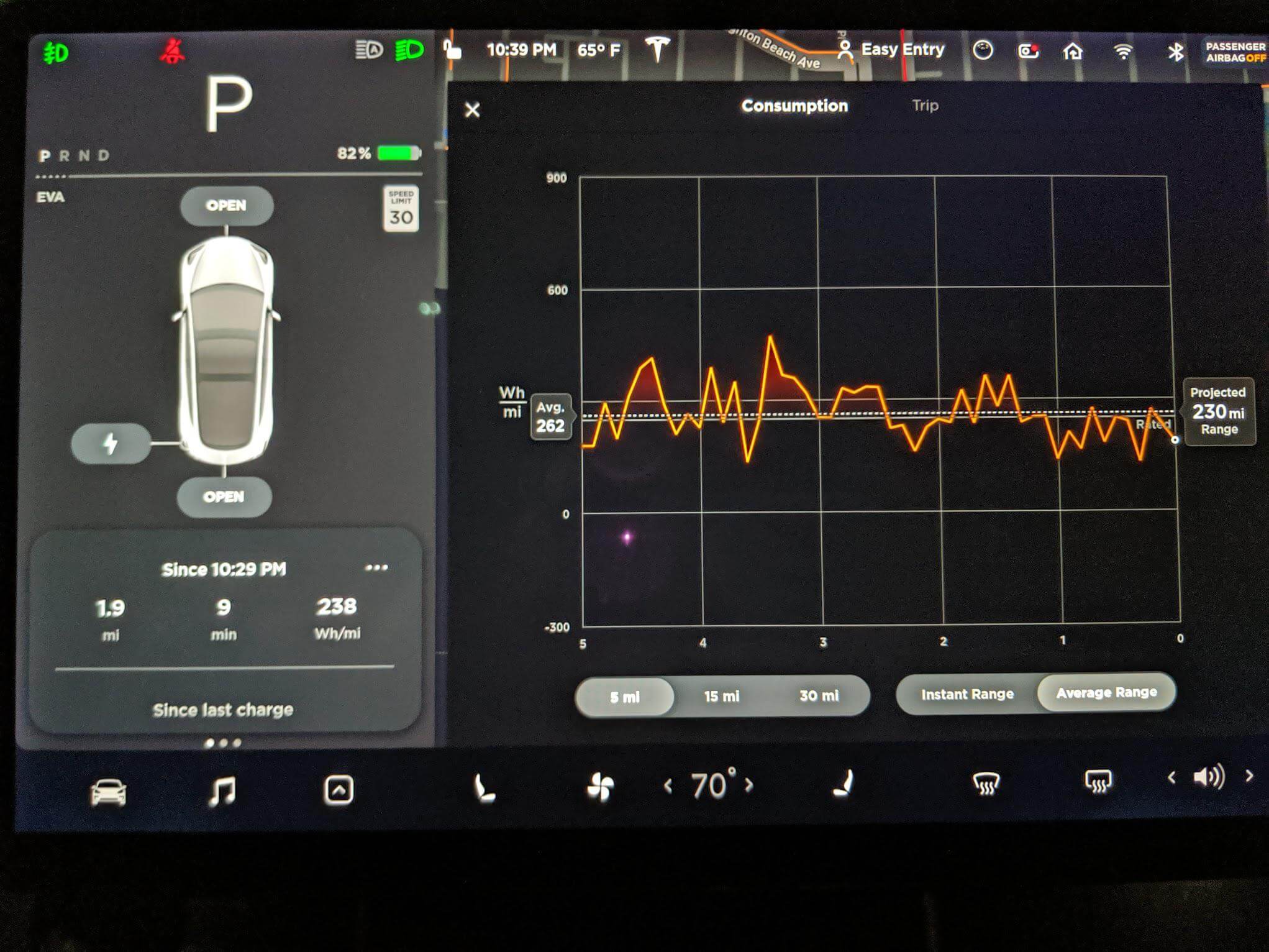 Tesla económica normal de la máquina, o no?