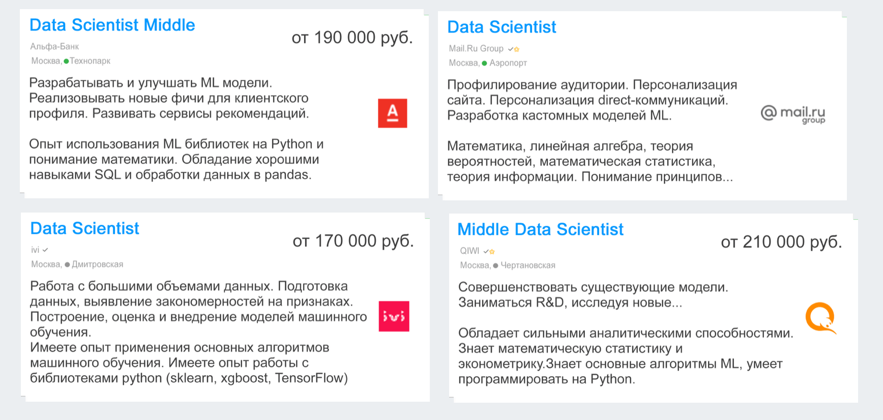 Wie ein Experte für Data Science?