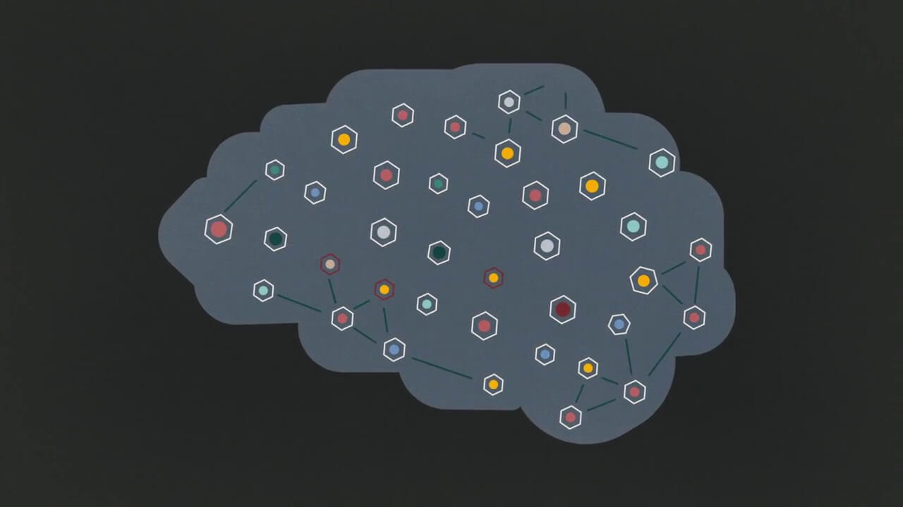 How stress changes the brain?