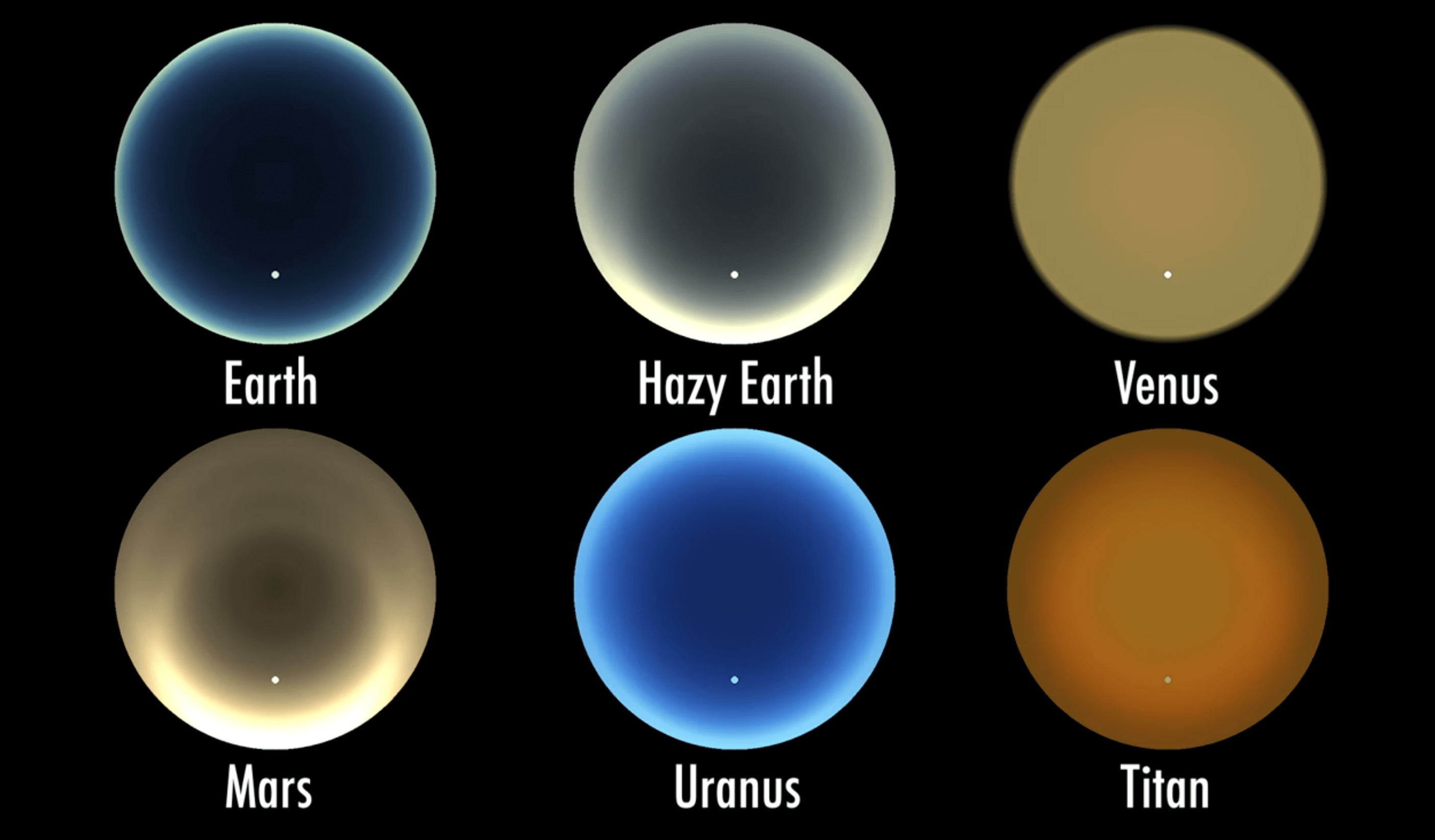 Wie sieht ein Sonnenuntergang auf anderen Planeten?