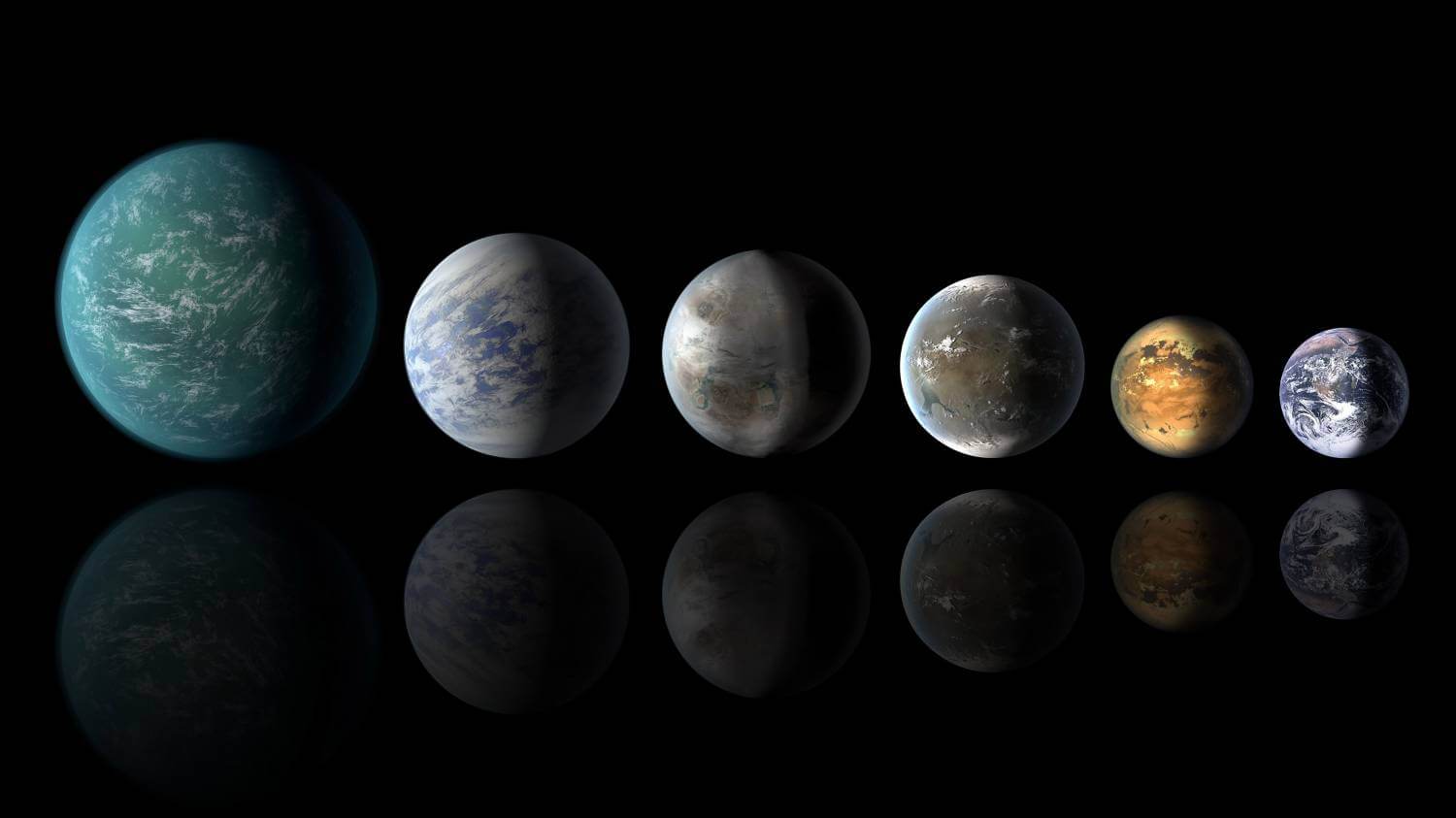 Why is the existence of exoplanets could be a bad sign for humanity?
